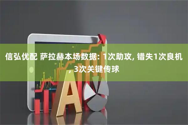 信弘优配 萨拉赫本场数据: 1次助攻, 错失1次良机, 3次关键传球